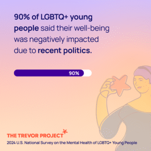Ttp 2024 National Survey Keyfinding 05