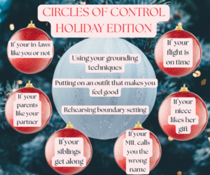 Holiday-themed circles of control graphic showing what you can control, like grounding techniques and boundaries, and what you cannot control, such as family reactions and travel issues.